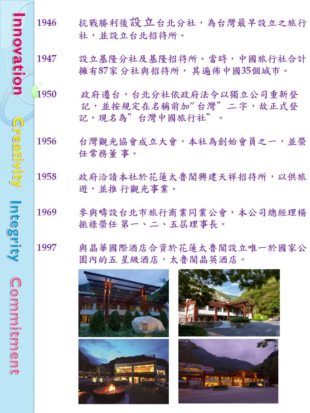 中國旅行社 上海商業儲蓄銀行全資機構