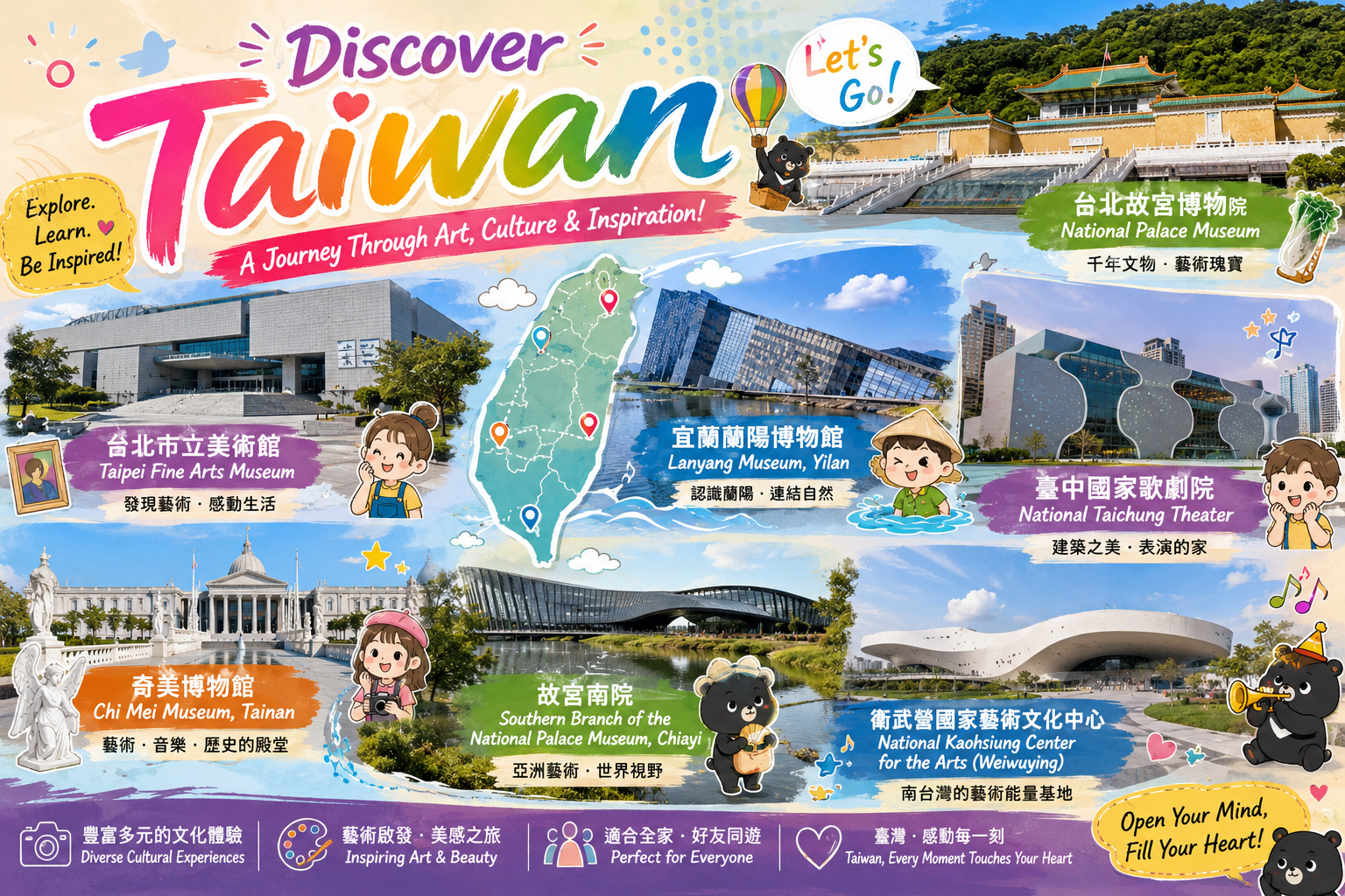 Taiwan Museum