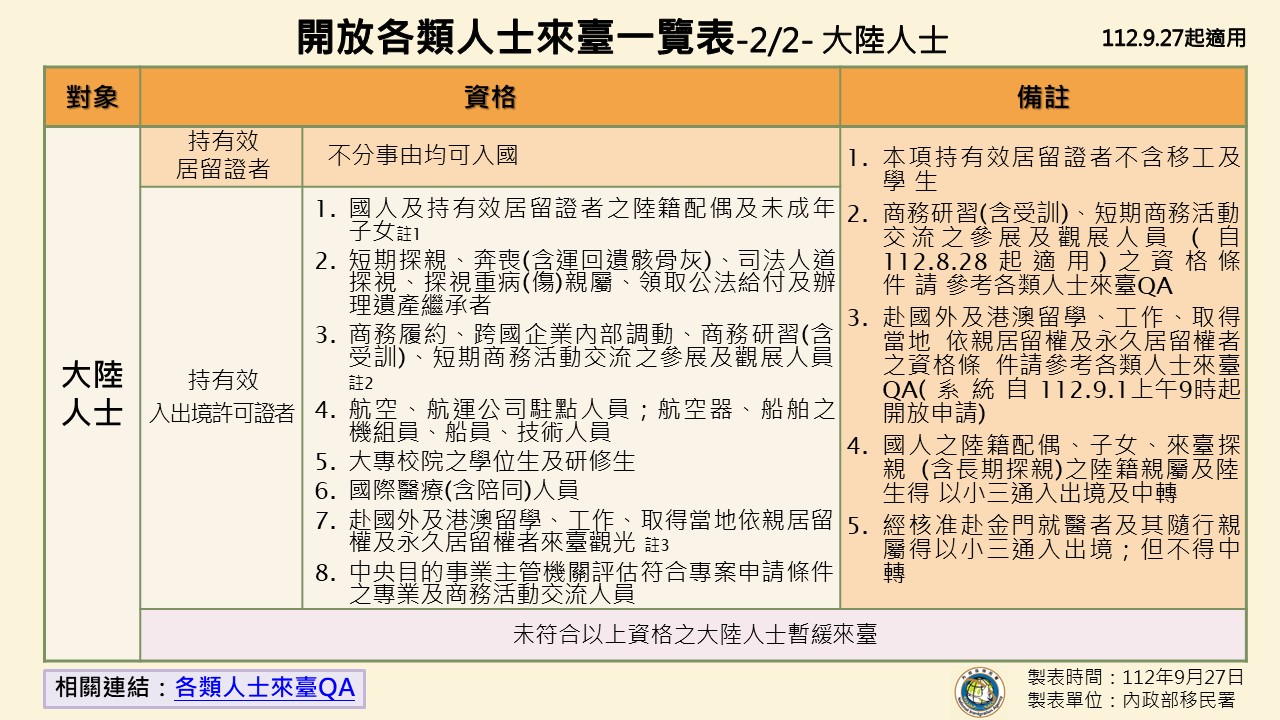 公務參訪